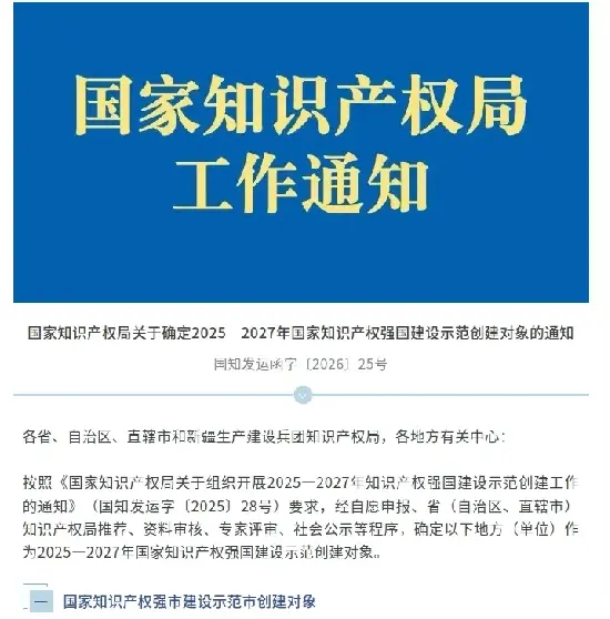 Quangong Machinery Co., Ltd. ble valgt ut som en kandidat for National Intellectual Property Demonstration Enterprise.